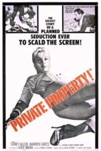 Постер Частная собственность (Private Property)
